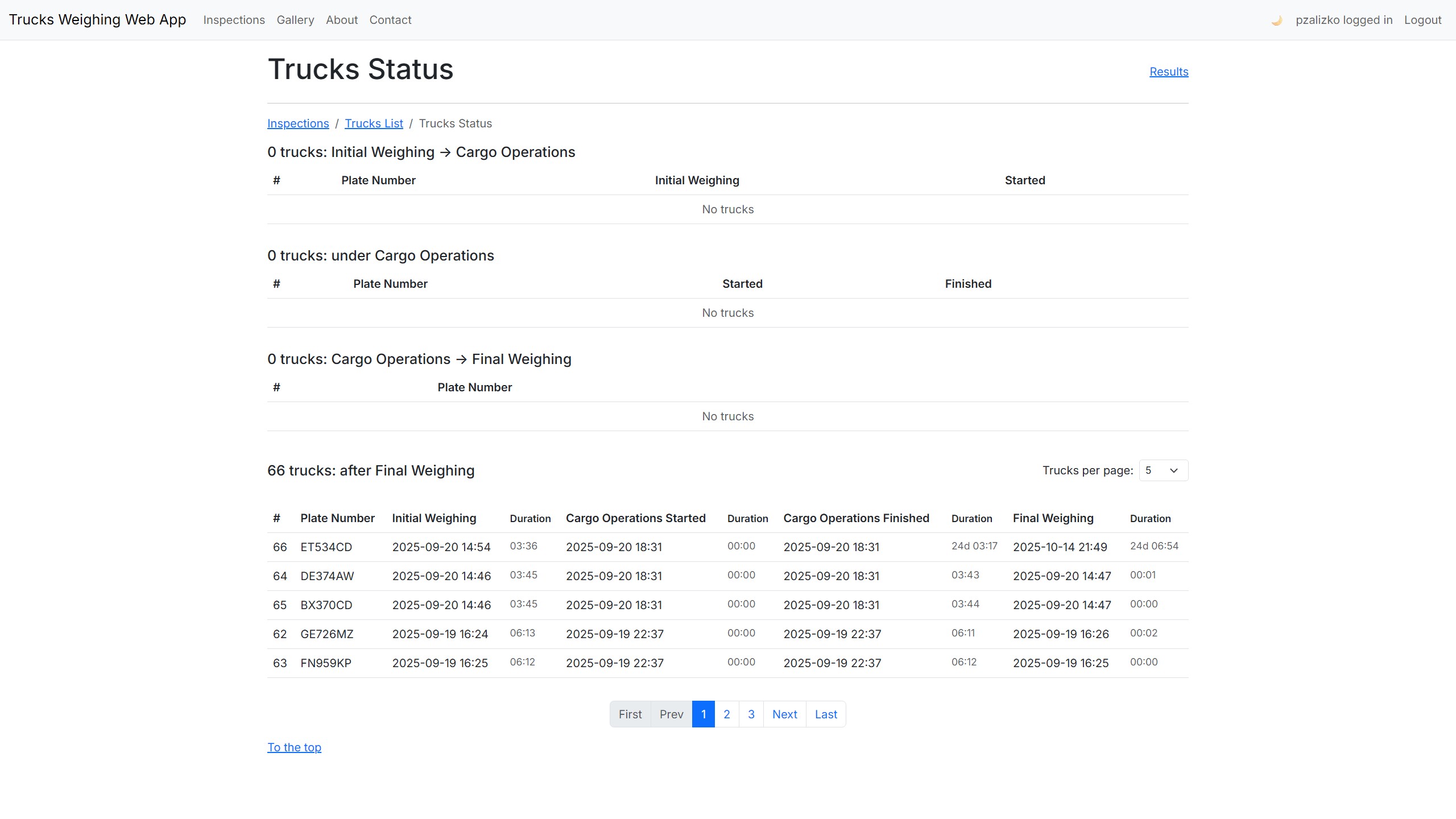 Trucks at berth under loading